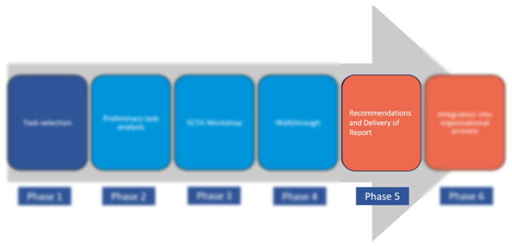 SCTA Workflow: phase 5 of the SCTA process